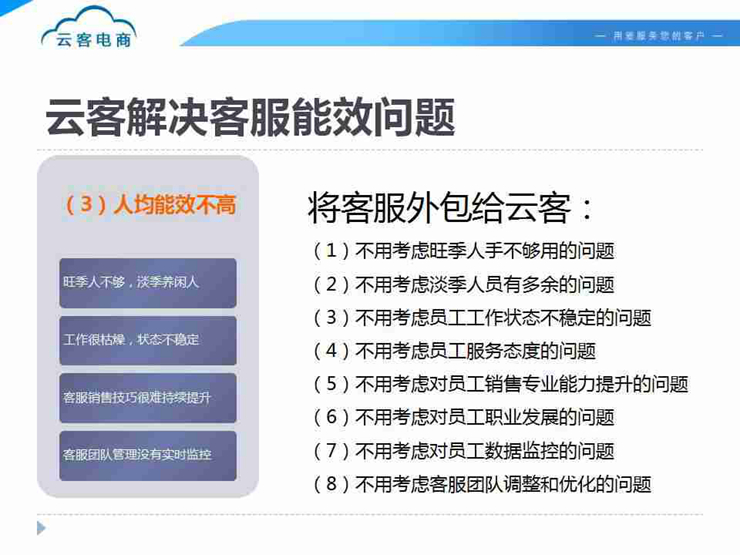 武汉云客服-云客贴心网店客服外包服务-京东代运营服务